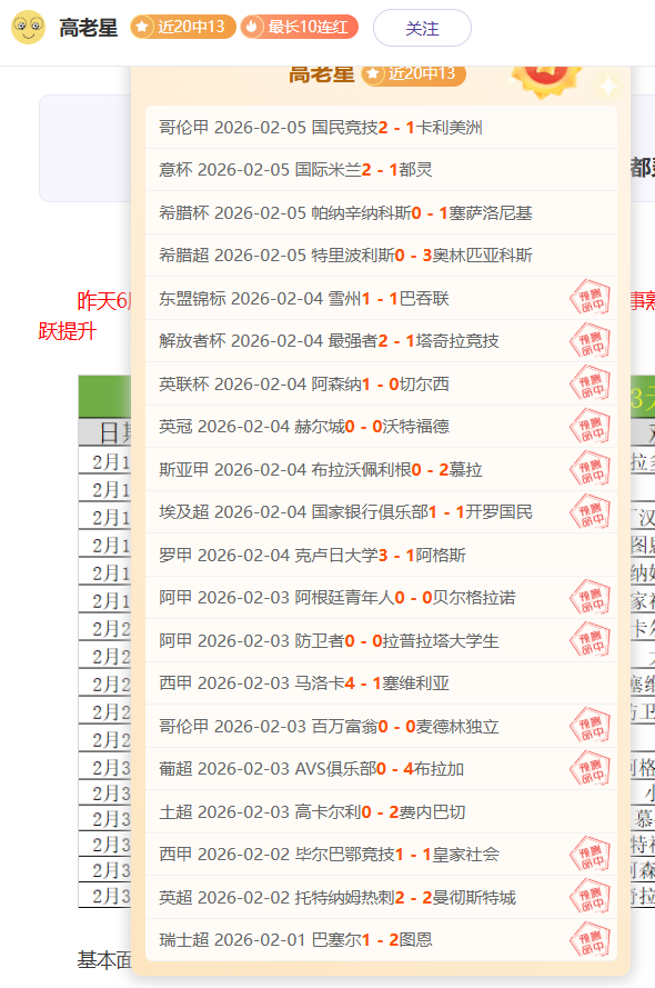 烏度卡精釀,陣容攻略,平衡發展,KaiYun,开云,开云体育入口,开云官网,开云体育APP下载