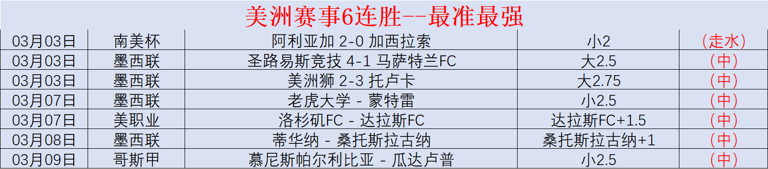 奥伊金斯对,决天主大学,开局亮点分,KaiYun,开云,开云体育入口,开云官网,开云体育APP下载