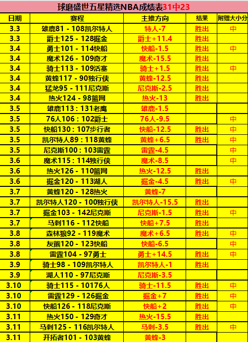 西蒙尼麾下,马德里竞技,与巴塞罗那,KaiYun,开云,开云体育入口,开云官网,开云体育APP下载