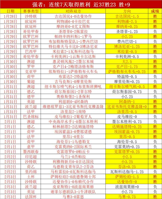 塔图姆里程,碑式表现,复出最佳状,KaiYun,开云,开云体育入口,开云官网,开云体育APP下载