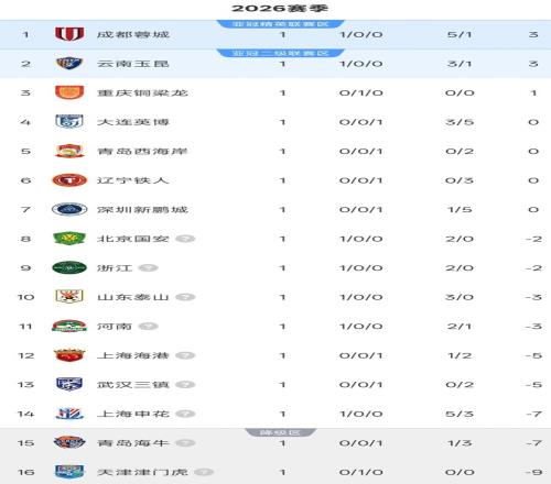李昊桐独占,鳌头于高尔,夫欧巡赛首,KaiYun,开云,开云体育入口,开云官网,开云体育APP下载