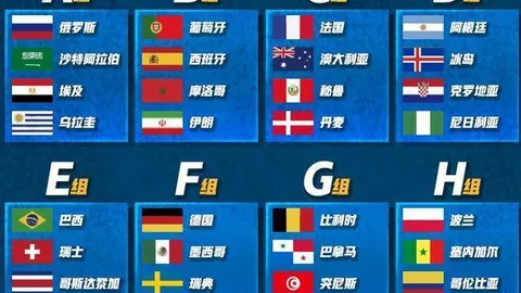 C罗双响助力葡萄牙4-0横扫瑞士，欧国联小组赛第二轮高潮迭起