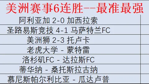 奥伊金斯对决天主大学：开局亮点分析