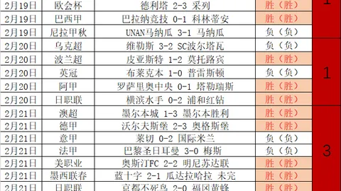 字母哥和鲍尔合力砍下63分，鲍尔创生涯50+10新高，雄鹿战胜黄蜂取得四连胜